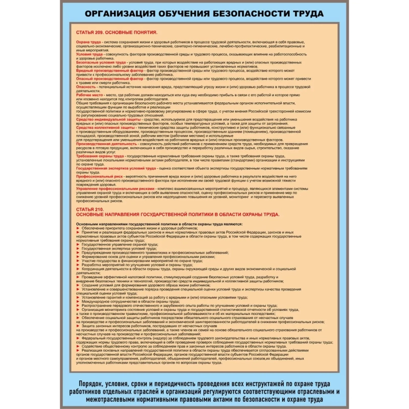 Информационный стенд-плакат Охрана труда 950х625 1отд. А4 и 5 демопанелей