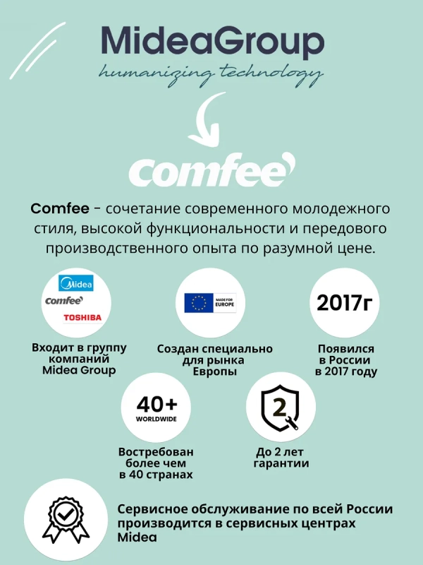 Компактная посудомоечная машина CDWC555Wi, Wi-Fi Компактная посудомоечная машина CDWC555Wi, Wi-Fi