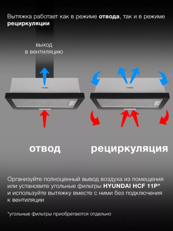 Вытяжка встраиваемая HBH 6235 BG черный