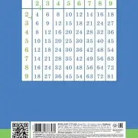 Тетрадь 12л А5ф клетка 60-65г/кв.м на скобе Обл. мел.картон 5 диз.в блоке скругл.углы
