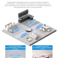 Робот-пылесос VCR S8+, станция самоочистки, сухая влажная
