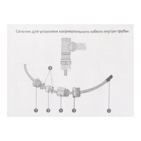 Сальник для ввода греющего кабеля в трубу AKS-3, 1/2"-3/4"