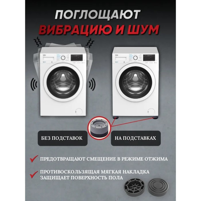 Набор подставок антивибрационных, для стиральной машины, 4 шт, 7,4×4,6 см, d=4,7 см Набор подставок антивибрационных, для стиральной машины, 4 шт, 7,4×4,6 см, d=4,7 см
