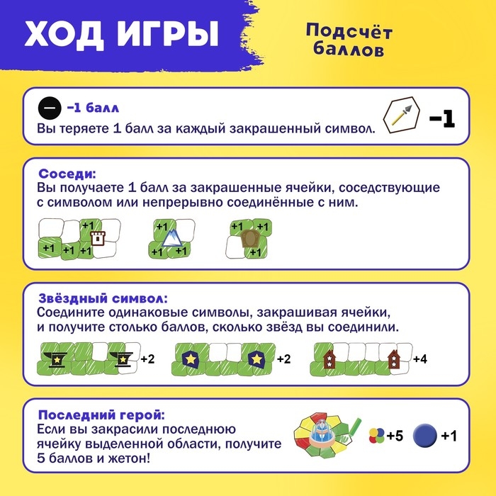 Настольная игра «Битва за цвет», 2-4 игрока, 8+ Настольная игра «Битва за цвет», 2-4 игрока, 8+