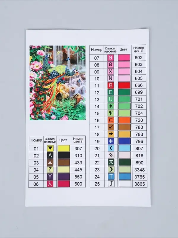 Алмазная мозаика с частичным заполнением на подрамнике &laquo;Павлины&raquo;, 30&times;40 см