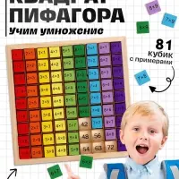 Развивающий набор IQ-ZABIAKA &laquo;Квадрат Пифагора&raquo;, 5+