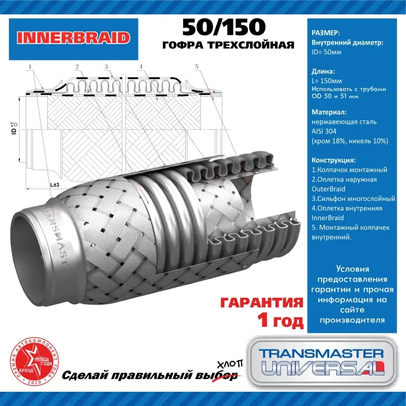 Гофра глушителя