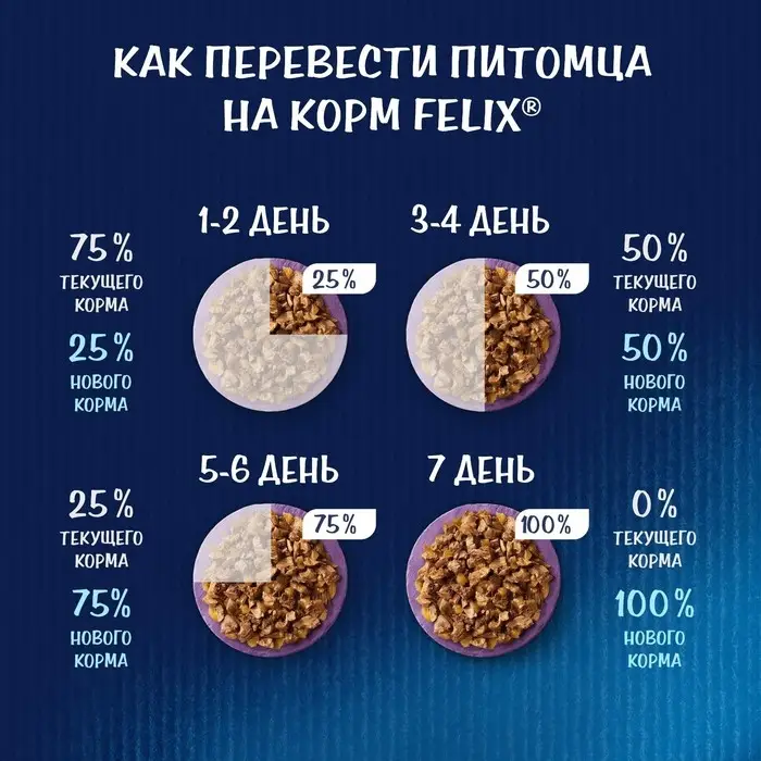 Влажный корм Felix Природа вкуса для кошек, курица, 75 г