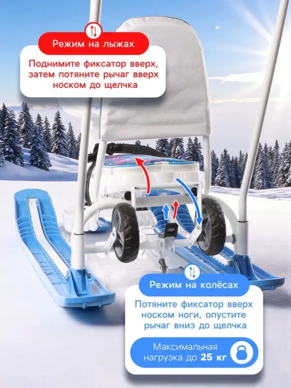 Снегокат с колёсами &laquo;Тимка спорт 6 Бабочки&raquo;, ТС6/БТ, с родительской ручкой, со спинкой и ремнём безопасности