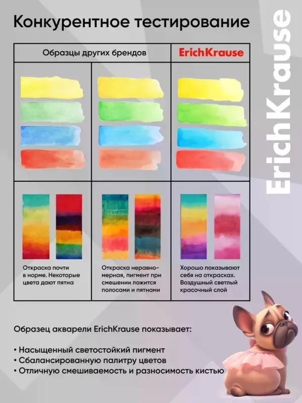 Акварельные краски 12 цветов ErichKrause Frenchie, европодвес