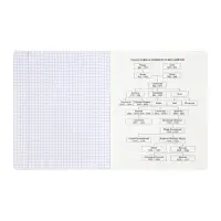 Комплект 12 предметных тетрадей 48 листов, справочная информация, 60гр, пластиковая обложка   109633