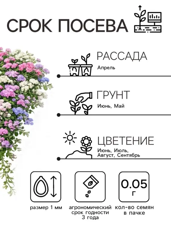 Семена цветов Агератум &laquo;Цветной фонтан&raquo;, смесь, 0.05 г, &laquo;Рецепты дедушки Никиты&raquo;