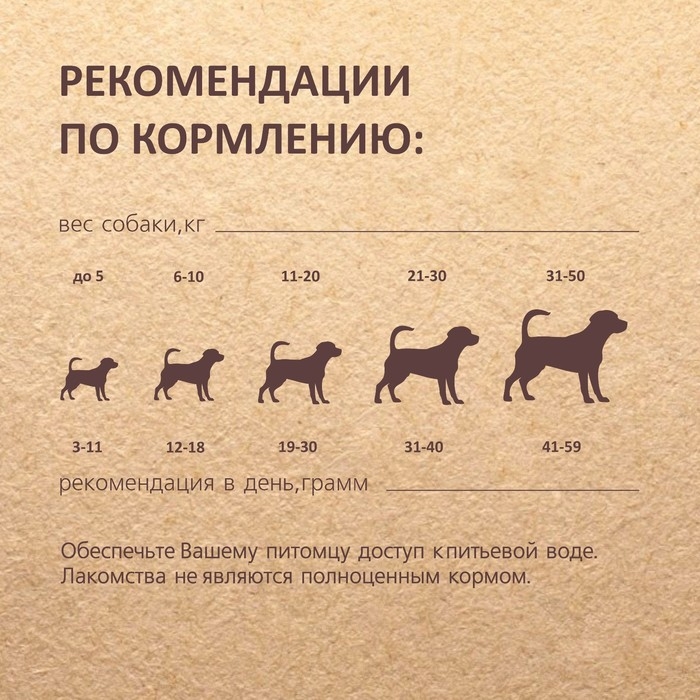 Печенье мясное TitBit Biscotti для собак, с рубцом говяжьим, 350 г Печенье мясное TitBit Biscotti для собак, с рубцом говяжьим, 350 г