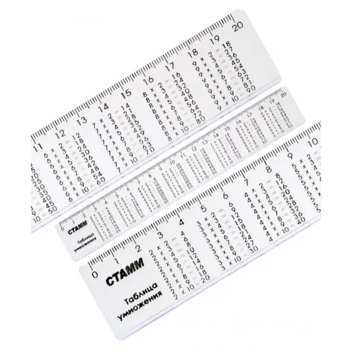 Линейка 20 см Стамм Линейка 20 см Стамм "Таблица умножения", со справочным материалом, пластиковая, прозрачная, бесцветная