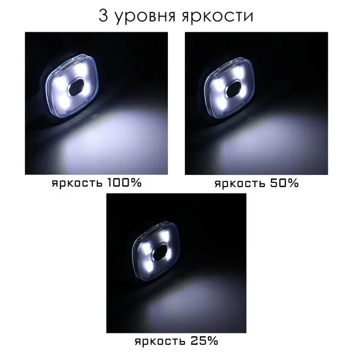 Фонарь - шапка аккумуляторный, 200 мАч, 4 LED, 3 режима, USB, белый