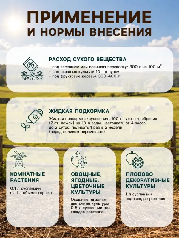 Удобрение &laquo;Конский Навоз&raquo; гранулированный, 2 л