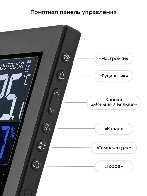 Метеостанция домашняя погодная станция часы КТ-3734