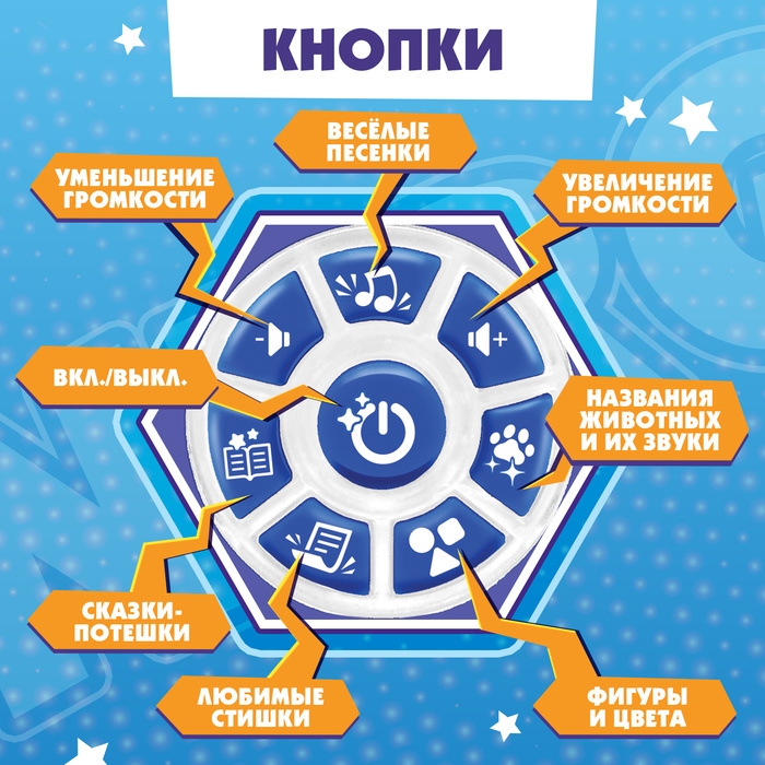 Музыкальный робот «Энерджи», звук, свет Музыкальный робот «Энерджи», звук, свет