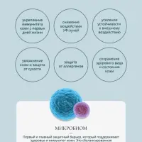 Молочко для тела младенца Baby Balance легкое, 250 мл