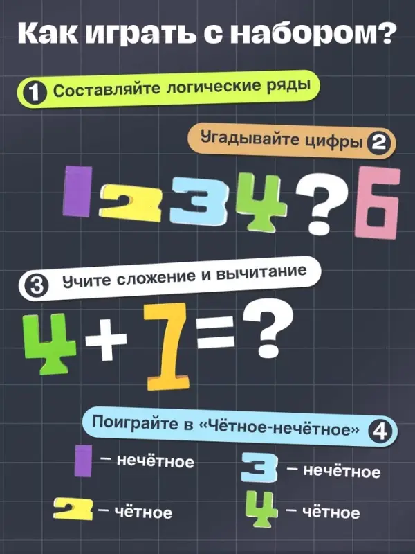 Развивающий набор IQ-ZABIAKA &laquo;Яркие цифры&raquo;, 10 цифр, 3+