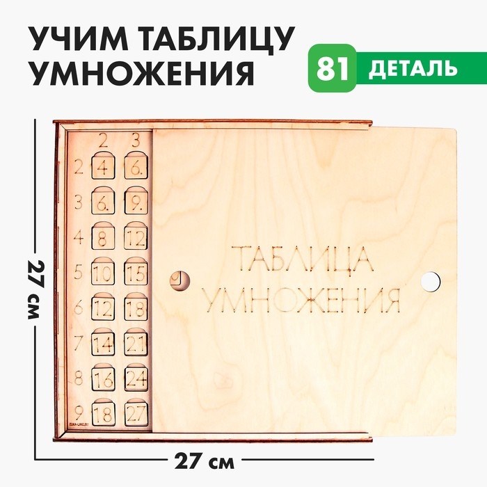 Обучающая игра «Учим таблицу умножения» Обучающая игра «Учим таблицу умножения»