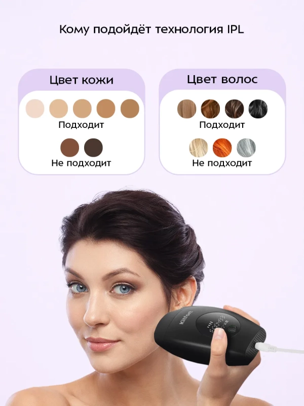 Фотоэпилятор КТ-3129 - 36 Вт