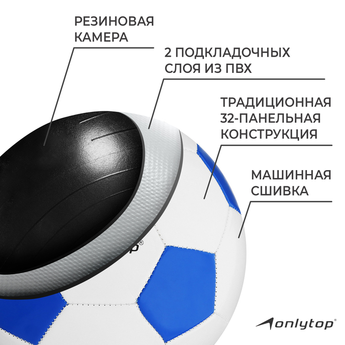 Футбольный мяч ONLYTOP Сlassic, машинная сшивка, 32 панели, р. 5, PVC Футбольный мяч ONLYTOP Сlassic, машинная сшивка, 32 панели, р. 5, PVC