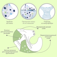 Трусики-подгузник, многоразовый, с вкладышем «Шарики», Крошка Я