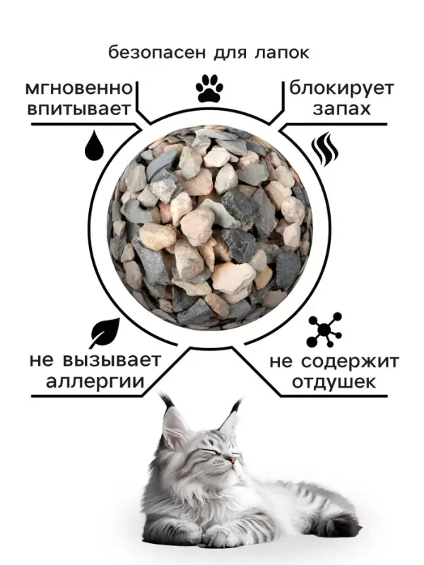 Наполнитель минеральный впитывающий &laquo;Пижон&raquo; для длинношерстных кошек, 15 л