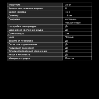 Щипцы H-HS1415 25Вт черный макс.темп. 200С