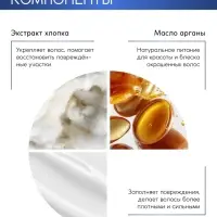 Шампунь для волос &laquo;Питание и восстановление&raquo;, 400 мл, BONAMI