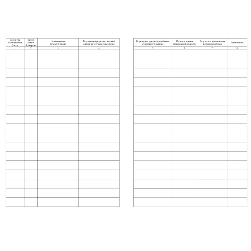 Журнал бракеража готовой пищ.продук:СанПиН 2.3/2.4.3590-20,2шт/уп КЖ-137/2