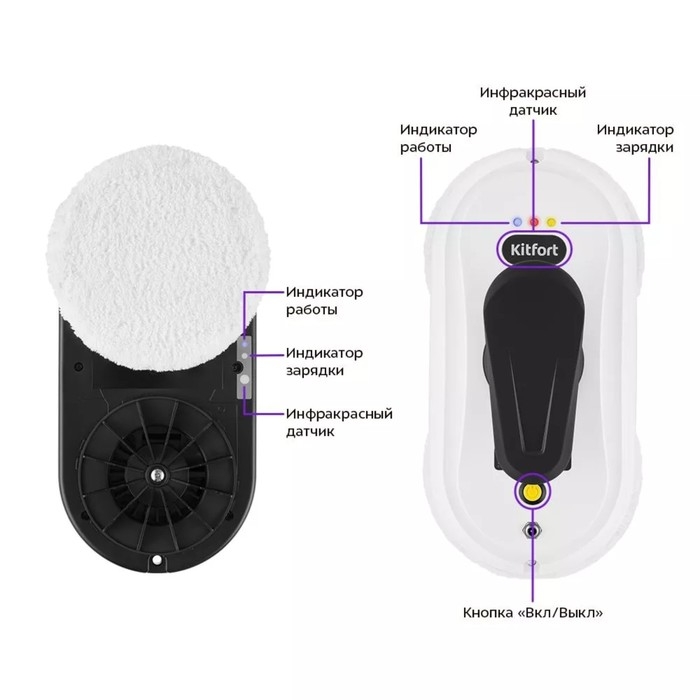 Робот-мойщик окон Kitfort KT-5182, 80 Вт, 5.5 мин/м2, от АКБ, белый Робот-мойщик окон Kitfort KT-5182, 80 Вт, 5.5 мин/м2, от АКБ, белый
