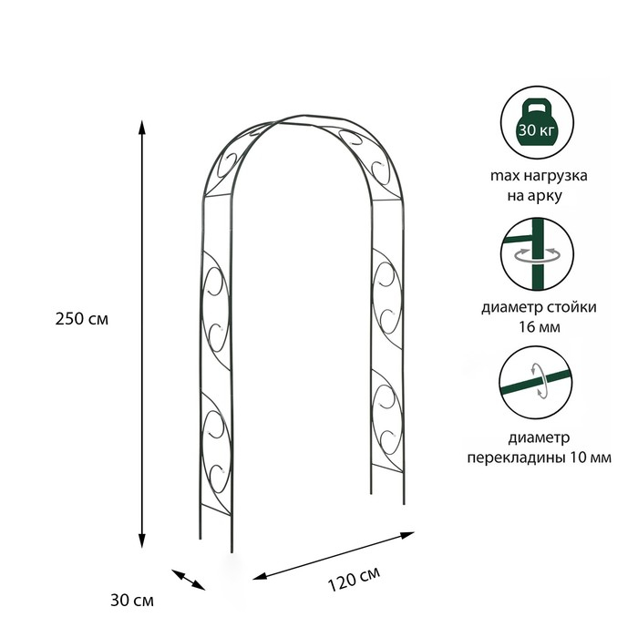 Арка садовая, разборная, 250 × 120 × 30 см, металл, зелёная, «Узор-1» Арка садовая, разборная, 250 × 120 × 30 см, металл, зелёная, «Узор-1»