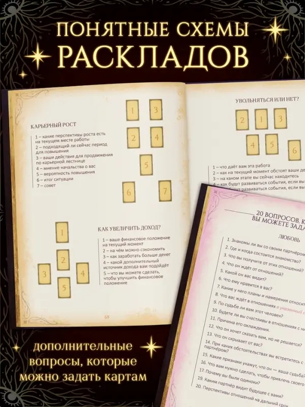 Книга &laquo;100 раскладов Таро для ответа на любой вопрос&raquo;, 112 стр.
