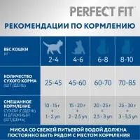 Сухой корм Perfect Fit для домашних кошек, курица, 650 г