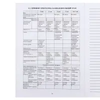 Медицинская карта ребёнка А4 &laquo;Классика&raquo;, форма № 026/у-2000, 32 листа