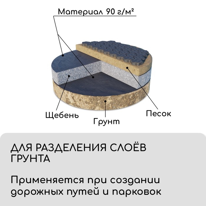Материал для ландшафтных работ, 10 × 1,6 м, плотность 90 г/м², спанбонд с УФ-стабилизатором, чёрный, Greengo, Эконом 30% Материал для ландшафтных работ, 10 × 1,6 м, плотность 90 г/м², спанбонд с УФ-стабилизатором, чёрный, Greengo, Эконом 30%