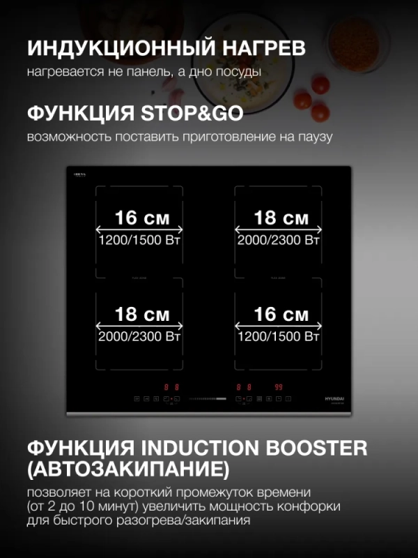 Индукционная варочная поверхность HHI 6772 BG