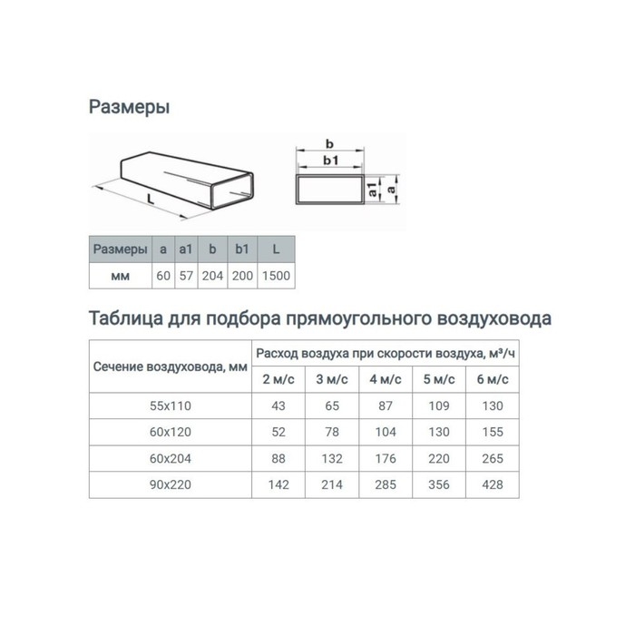 Канал прямоугольный, вентиляционный ZEIN, 60 х 204 мм, 1.5 м Канал прямоугольный, вентиляционный ZEIN, 60 х 204 мм, 1.5 м