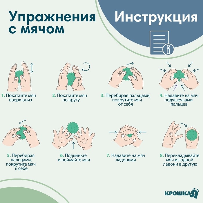 Мяч массажный ø7 см, цвет зеленый, Крошка Я Мяч массажный ø7 см, цвет зеленый, Крошка Я