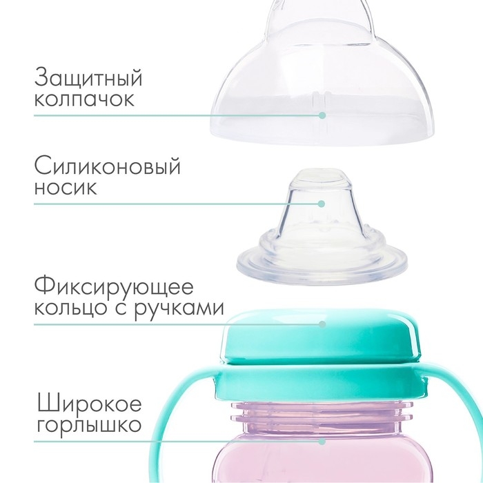 Поильник - непроливайка детский с мягким носиком, 270 мл., с ручками, цвет розовый/бирюзовый Поильник - непроливайка детский с мягким носиком, 270 мл., с ручками, цвет розовый/бирюзовый
