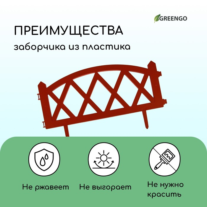 Ограждение декоративное, 35 × 232 см, 4 секции, пластик, терракотовое, MODERN, Greengo Ограждение декоративное, 35 × 232 см, 4 секции, пластик, терракотовое, MODERN, Greengo