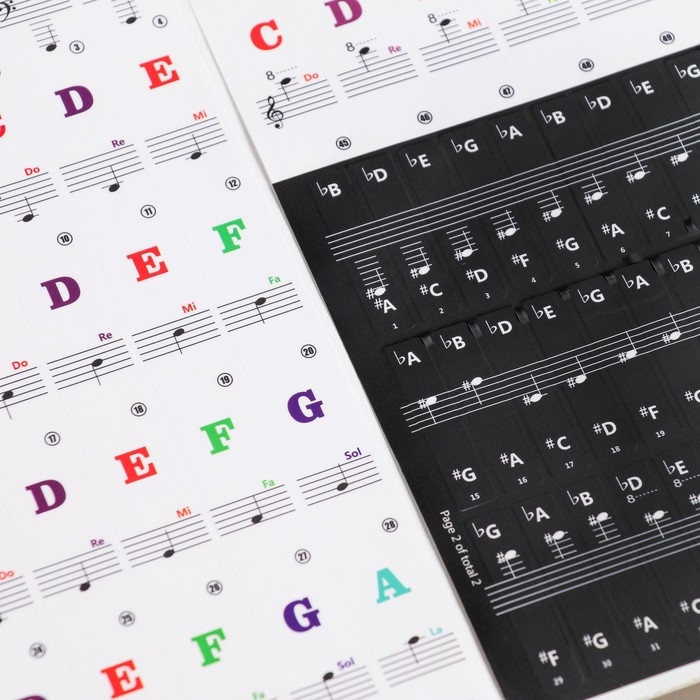 Цветные наклейки на клавиши пианино, один комплект, 3 листа Цветные наклейки на клавиши пианино, один комплект, 3 листа