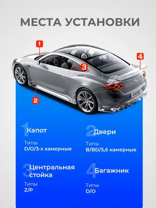 Уплотнитель двери в автомобиль, q-образный, самоклеящийся, 5 м, черный