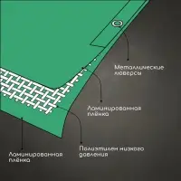 Тент защитный, 6 × 3 м, плотность 90 г/м², УФ, люверсы шаг 1 м, зелёный