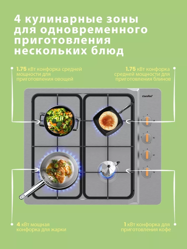Газовая варочная панель CGH603X, 4 конфорки, WOK, нерж сталь Газовая варочная панель CGH603X, 4 конфорки, WOK, нерж сталь