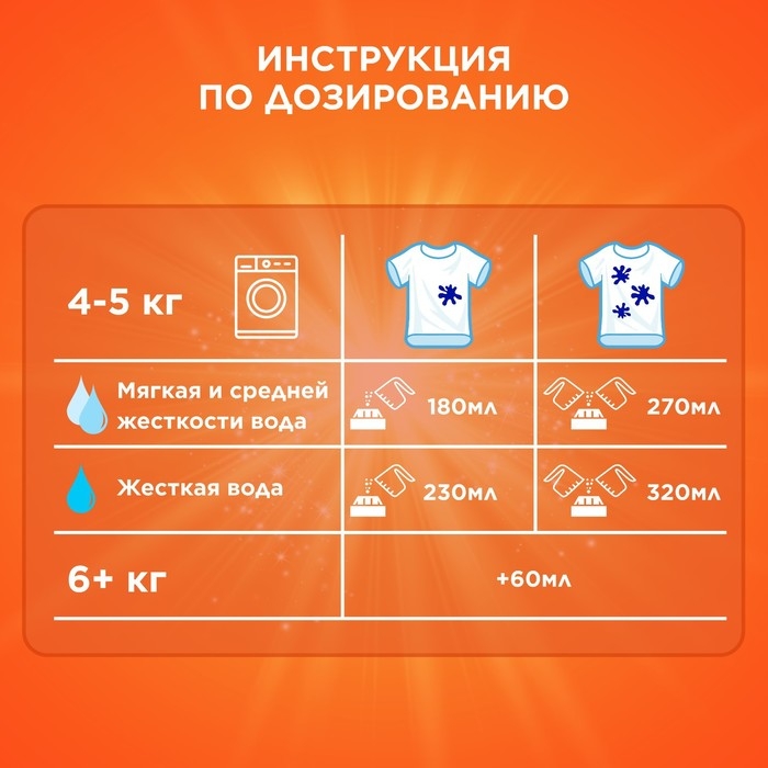 Стиральный порошок TIDE Color, автомат, 15 кг Стиральный порошок TIDE Color, автомат, 15 кг