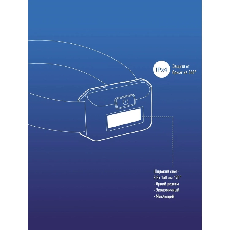 Фонарь налобный светодиодный КОСМОС KOC-H101-COB 3Вт, 3 режима