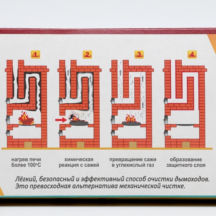 Чистящее средство  Чистящее средство "Весёлый трубочист. ПОЛЕНО" для очистки дымоходов от сажи, копоти и смол,